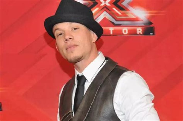 Chris Rene Biography, Age, Height, Wife, Net Worth, Family