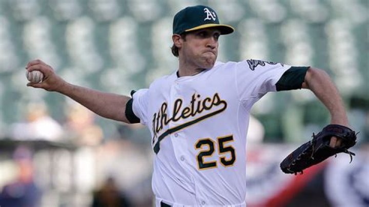 Josh Lindblom Biography, Age, Height, Wife, Net Worth, Family