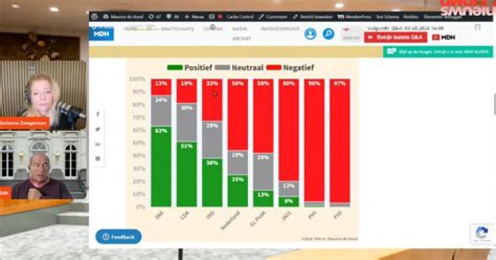 Maurice de Hond Biography, Age, Height, Husband, Net Worth, Family