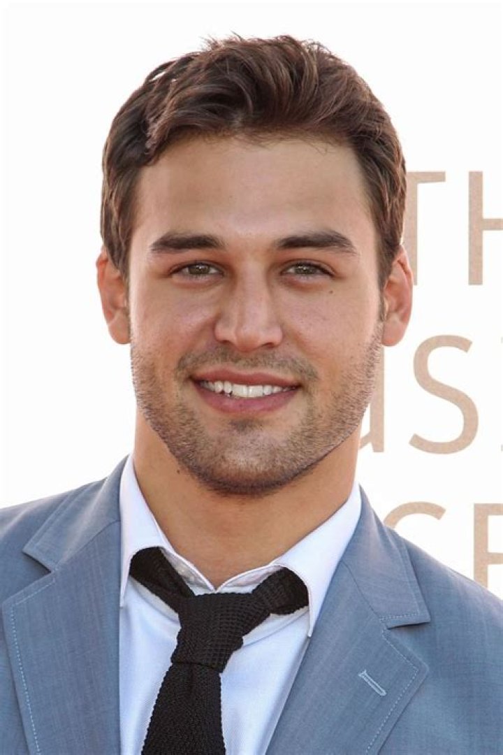 Ryan Guzman Biography, Age, Height, Wife, Net Worth, Family
